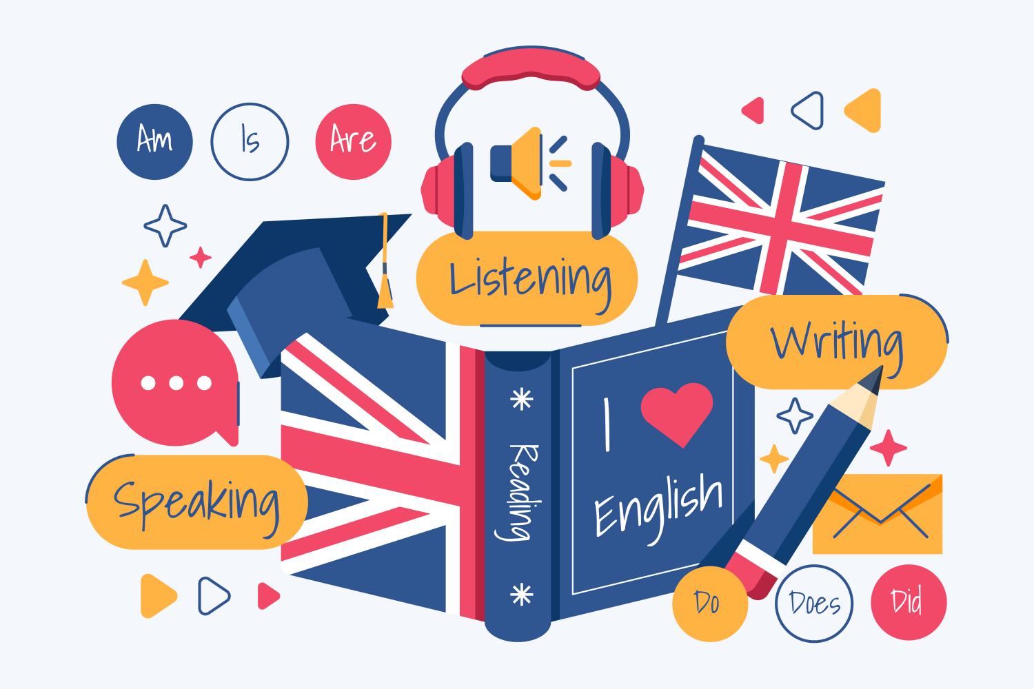 Spoken English - Placement